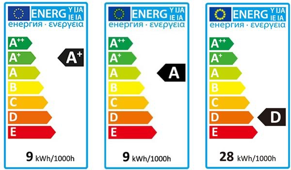 Classification-Energetique-Ampoule.jpg