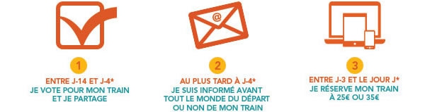 Reservation-TGV-Pop.jpg