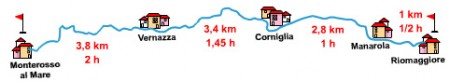 Randonnee-cinque-terre.jpg