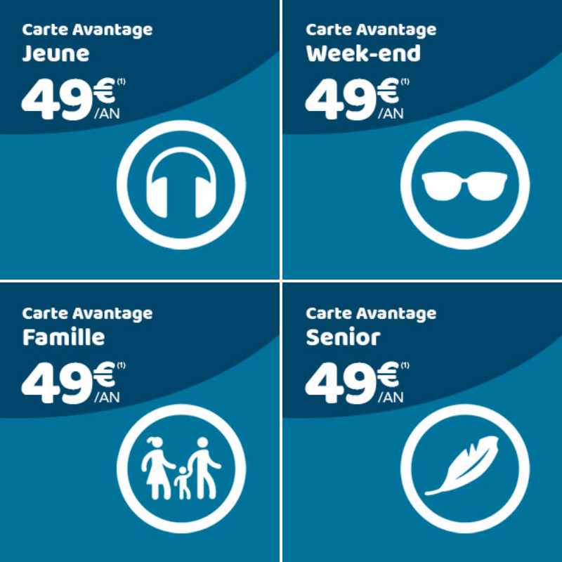 Carte Avantage SNCF